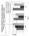 Fig. 06 - NSchelate-targeting ligand conjugates
