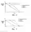 Fig. 03 - Methods of treating conditions with a metal-containing material