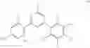 Fig. 07 - UV absorber compositions comprising a hydroxyphenyltriazine compound
