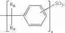 Fig. 13 - UV absorber compositions comprising a hydroxyphenyltriazine compound