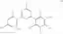 Fig. 24 - UV absorber compositions comprising a hydroxyphenyltriazine compound