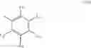 Fig. 26 - UV absorber compositions comprising a hydroxyphenyltriazine compound