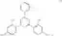 Fig. 27 - UV absorber compositions comprising a hydroxyphenyltriazine compound