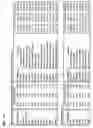 Fig. 24 - Isolated lineage negative hematopoietic stem cells and methods of treatment therewith