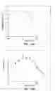 Fig. 12 - Antimicrobial activity of antibodies