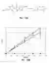 Fig. 24 - Antimicrobial activity of antibodies