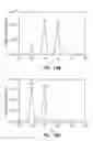 Fig. 26 - Antimicrobial activity of antibodies