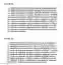 Fig. 09 - Methods for inhibiting angiogenesis