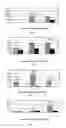 Fig. 03 - Methods for preserving the viability of photoreceptor cells by anti-FAS-ligand/anti-FAS-receptor antibodies