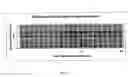 Fig. 04 - Methods for preserving the viability of photoreceptor cells by anti-FAS-ligand/anti-FAS-receptor antibodies