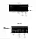 Fig. 10 - Use of NOTCH pathway interfering agents for treatment of plasma cell disorders