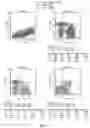 Fig. 13 - Polypeptides and antibodies derived from chronic lymphocytic leukemia cells and uses thereof