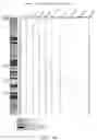 Fig. 17 - Polypeptides and antibodies derived from chronic lymphocytic leukemia cells and uses thereof