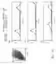 Fig. 24 - Polypeptides and antibodies derived from chronic lymphocytic leukemia cells and uses thereof