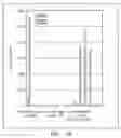 Fig. 27 - Polypeptides and antibodies derived from chronic lymphocytic leukemia cells and uses thereof
