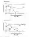 Fig. 34 - Interferon-gamma-binding molecules for treating septic shock, cachexia, immune diseases and skin disorders