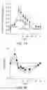 Fig. 02 - Compositions and methods modulating variola and vaccinia virus