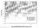 Fig. 01 - Antifungal formulation and manufacturing method thereof