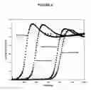 Fig. 06 - Polyphenol-containing stem and vine extracts and methods of use