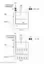 Fig. 02 - Method and process of preserving alcoholic and carbonated beverage