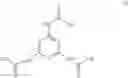 Fig. 02 - Blocked isocyanates for clearcoats without usage restrictions