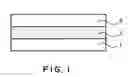 Fig. 02 - Composition for orientation film formation