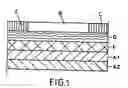 Fig. 02 - Multilayer films