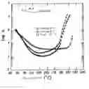Fig. 01 - Adhesive film and prepreg