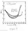 Fig. 02 - Adhesive film and prepreg
