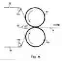 Fig. 06 - Disposable scrubbing product