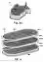 Fig. 16 - Disposable scrubbing product