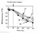 Fig. 01 - Transparent thin film and method for production thereof