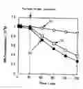 Fig. 03 - Transparent thin film and method for production thereof
