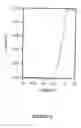 Fig. 07 - Ultra-high current density thin-film Si diode