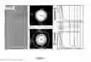 Fig. 04 - Monodisperse core/shell and other complex structured nanocrystals and methods of preparing the same