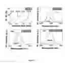 Fig. 09 - Monodisperse core/shell and other complex structured nanocrystals and methods of preparing the same