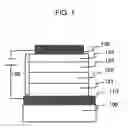 Fig. 02 - Electroluminescent device and method of manufacturing thereof