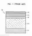 Fig. 02 - Perpendicular magnetic recording media