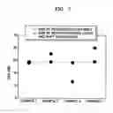 Fig. 08 - Perpendicular magnetic recording media