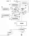 Fig. 05 - Method of operating a fuel cell system