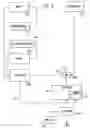 Fig. 06 - Method of operating a fuel cell system