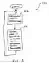 Fig. 04 - Purging anode channels of a fuel cell stack
