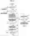 Fig. 07 - Fuel cell system
