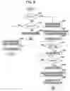 Fig. 09 - Fuel cell system