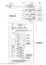 Fig. 02 - System and method for remotely controlling devices