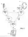 Fig. 03 - Methods of commissioning and manufacturing customized dental implants