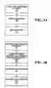Fig. 04 - Methods of commissioning and manufacturing customized dental implants