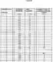 Fig. 07 - Stars in ecliptic coordinates