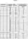 Fig. 09 - Stars in ecliptic coordinates
