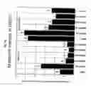 Fig. 09 - Antibodies specific for NEBR1 and methods of use thereof
